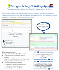 Paragraphology Web App (Professional Base package)