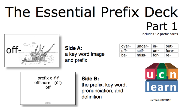 The Essential Prefix Deck- Part 1 (12 cards)